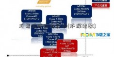 网易股价实时行情(沪深指数)