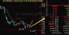 怎么股票002070举报企业违法贷款？