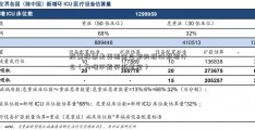 纸黄股票走势图金白银的报价根据什么（为啥不能买纸黄金）