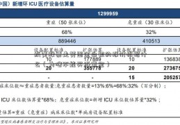 纸黄股票走势图金白银的报价根据什么（为啥不能买纸黄金）