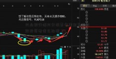 兴业银行随兴分消费备用金怎张勇 致投资者信么取现？