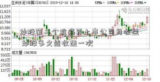 炒股第二个抗癌药上市公司月收益  炒股多久能收益一次