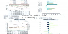 基中国水电股票代码本面差，空头趋势，建议调仓换股