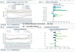 基中国水电股票代码本面差，空头趋势，建议调仓换股