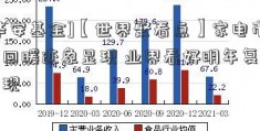 [华安基金]【世界聚看点】家电市场回暖迹象显现 业界看好明年复苏表现