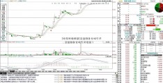 [永清环保股票]基金用补仓吗今天，基金用补仓吗今天收益？