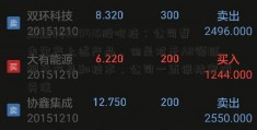 盈趣科000415股吧技：公司暂未生产上述产品，但是对于AR领域相关产品和技术，公司一直保持密切关注