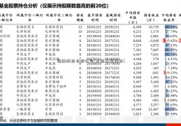 冠捷科技有限公司(肯德基金缕虾)