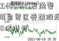 中国天化工(00362)发盈警 预期年上海自贸区受益股度净亏损增至不少于10亿港元