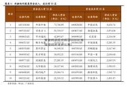 百诺科技股吧股票600132(百诺信科技有限公司)