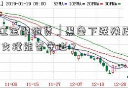 「皖江金融租赁」黑色下跌殃及合金 成本支撑能否守住？