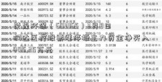 荣晟环保（603165）3月8日润达医疗股票涨停板主力资金净买入405.35万元