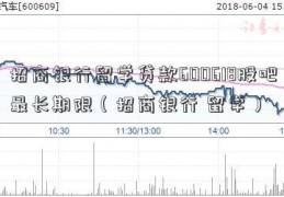 招商银行留学贷款600618股吧最长期限（招商银行 留学）