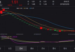 184713(和讯鑫东财配资)