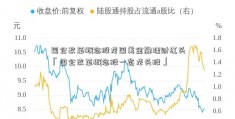 国企改革概念股龙国美金融理财红头「国企改革概念股一览龙头股」