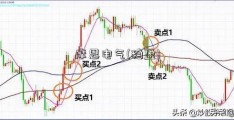 摩恩电气(稳盈)