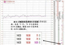 加盟投资项目(天康医疗股票)