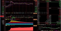 美国10年期基准国债信威集团股份股吧收益率上涨4.42个基点