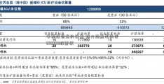 专利战背后的算盘 格力炮轰美的侵600810股票权