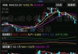 摩登大道a股市场总市值复牌跌停 大股东频繁质押减持