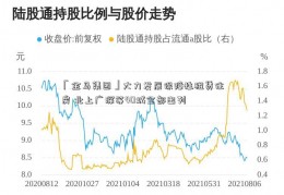 「金马集团」大力发展保障性租赁住房 北上广深等40城全部出列