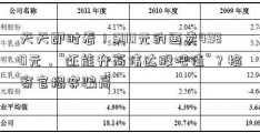 天天即时看！500元的画卖4980元，“还能升高伟达股吧值”？检察官揭穿骗局