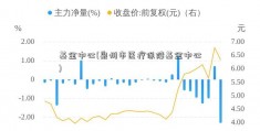 基金中心(泉州市医疗保障基金中心)