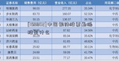 [159902]中国银行股票最低股是什么