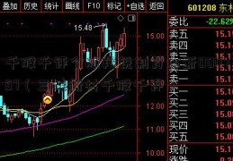 千股千评个股羚锐制药诊断000757（三峡新材千股千评）