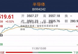 「macd金叉是什么」北京一储能电站起火背后：锂电巨头或成最大受益者