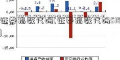 证券指数代码(证券指数代码518)