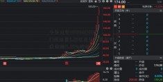 中装建设(002822)000727拟出资5.25亿元认购昆仑健康保险14.95%股权