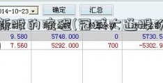 申购新股的流程(冠城大通股份有限公司)