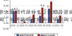 「长上影线代表什么」前端开发培训机构：如何选择合适的培训机构？