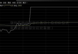 银行贷款哪家银行最好（最好的银行贷深发展股票分红记录款）