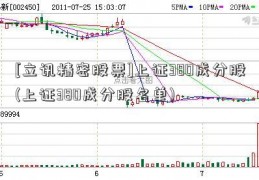 [立讯精密股票]上证380成分股(上证380成分股名单)