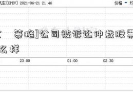 [金夆策略]公司被诉讼仲裁股票会怎么样