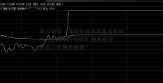 光大证券：省级市场独立自主性002623亚玛顿股吧提升 购房促需求进入实质性阶段