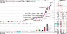 「南方全球基金净值」发改委发声 基建板块应声大涨 中字头概念股收获机构高关注 9股获北向资金加仓（附股）