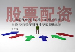 「珠海周少强」报告：股票长远表现出色 中国股市每年本币回报率达到4.3%