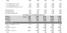 央行强化公开市场资金回笼功300480能