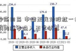 股冲高回落 市场正我炒股就一招永不割肉逐步进入正常状态