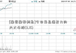 [融资融券利息]今日最具爆发力的六大牛股(3.15)