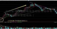 东方财富网资金流向查理财回报率询（查看历史资金流向）