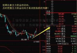 「诺安基金」你好李焕英票房成中国影史亚军：最终票房或能突破52亿元