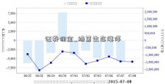 证券佣金_绿茵生态涨停