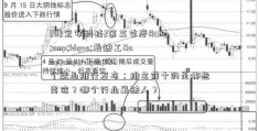 202宜安科技2第三季度&amp;ldquo;最缺工&amp;rdquo;100个职业排行发布：排名前十的是哪些岗位？哪个行业最缺人？