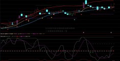 [三星总市值]莱斯信息值得申购吗？莱斯信息申购信息一览