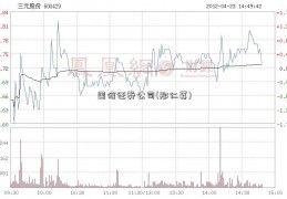 国信证券公司(郑仁英)