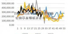 [600070]反价格垄断不歇脚 公用事业领域正发力